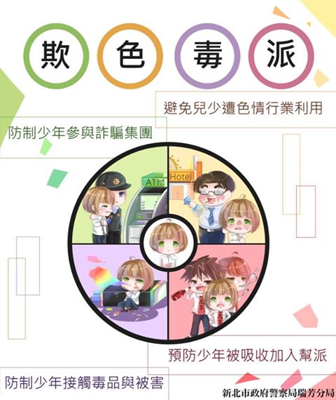 宣導訊息：108年新北市政府警察局瑞芳分局「暑期保護青少年—青春專案」 防制少年參與詐騙集團-米詩堤甜點王國 | 米詩堤官網，烘培，四季蛋糕，冰淇淋泡芙，黃金泡芙，芒果蛋糕，草莓蛋糕，貝多芬蛋糕，提拉米蘇寶盒，甜點